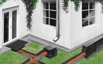 Montarea canalizării pluviale-md.tipi-top.eu