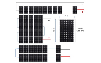 Проектирование фотоэлектрической системы-md.tipi-top.eu