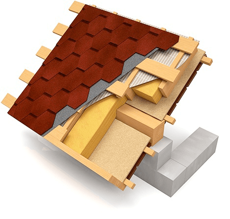 Установка и монтаж всех видов кровли-md.tipi-top.eu